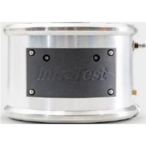 GYRATOR ANGLE CALIBRATION KIT